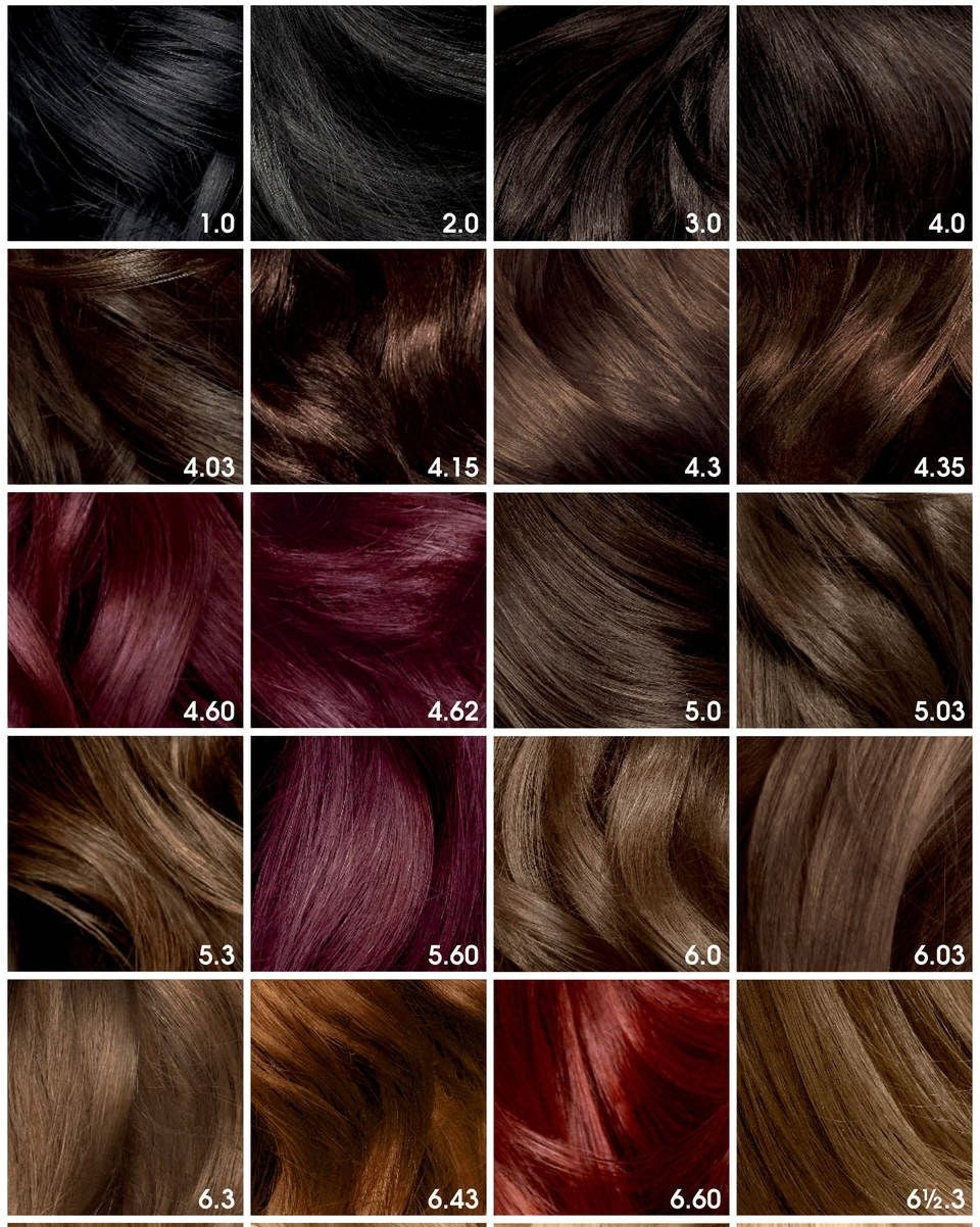 Service coloration (uniquement sur nos wigs mini prix)